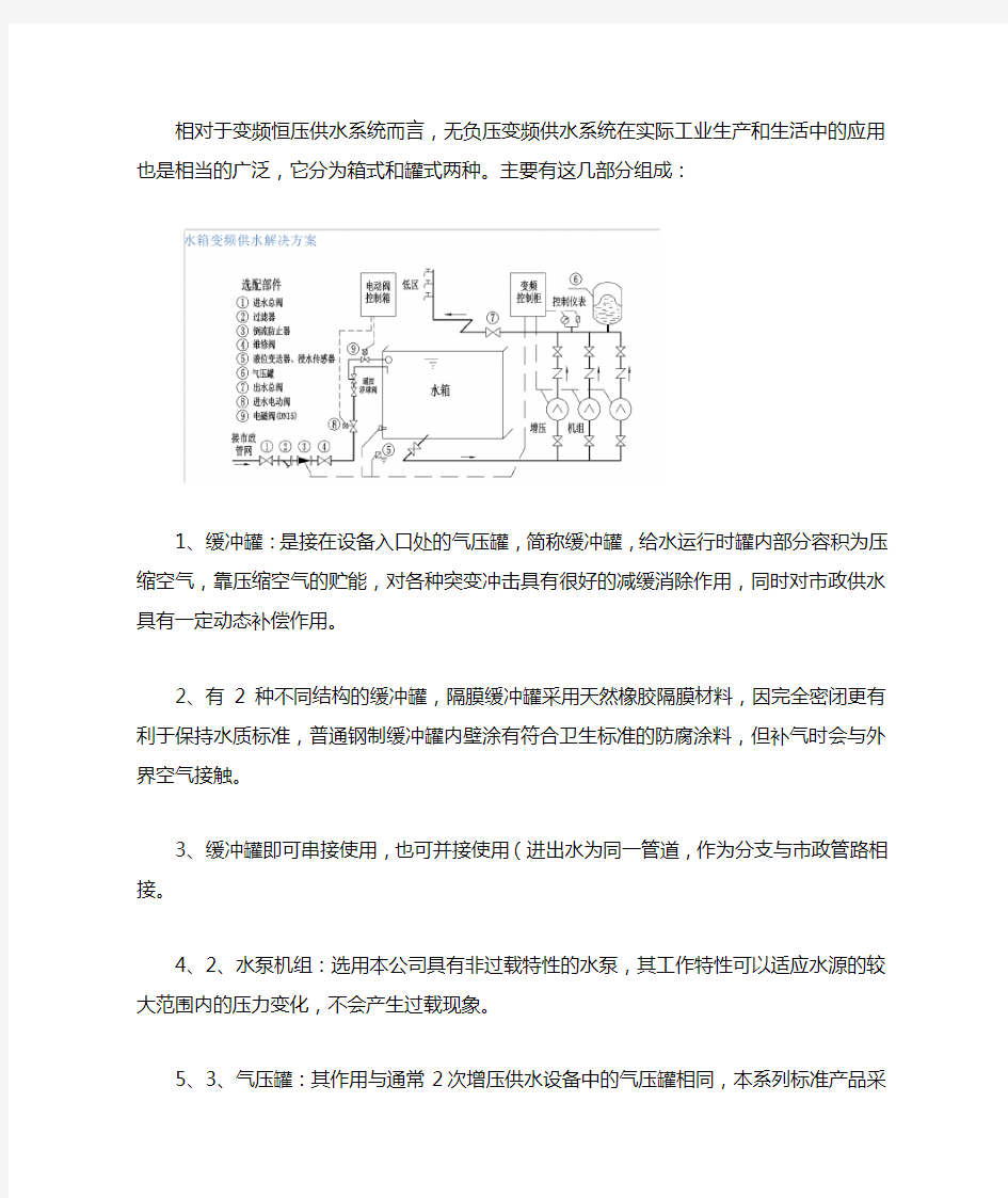 无负压变频供水设备有哪几部分组成