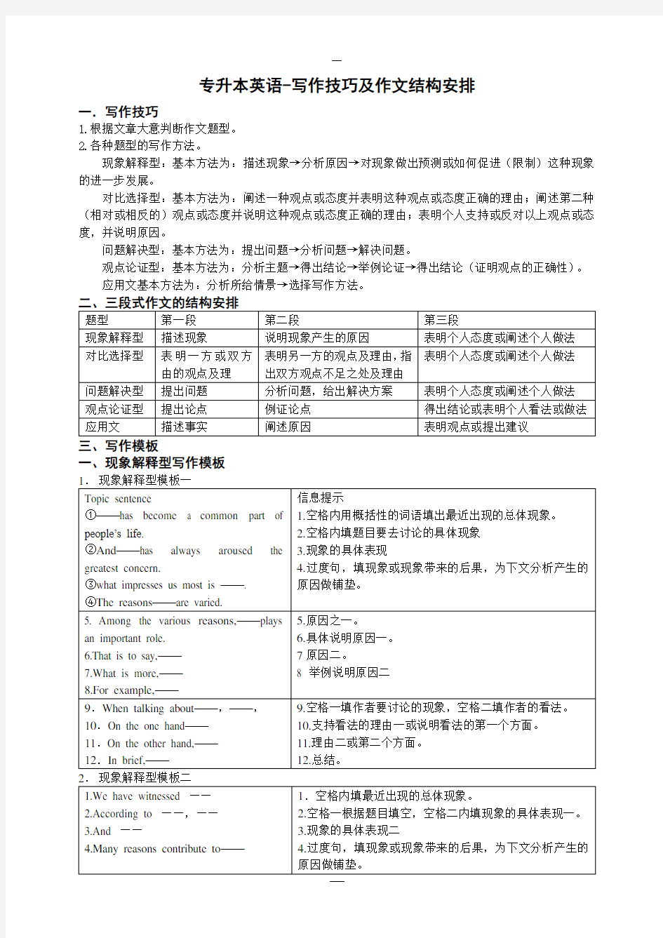 专升本英语作文-写作高分技巧