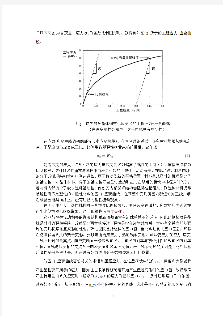 应力应变曲线