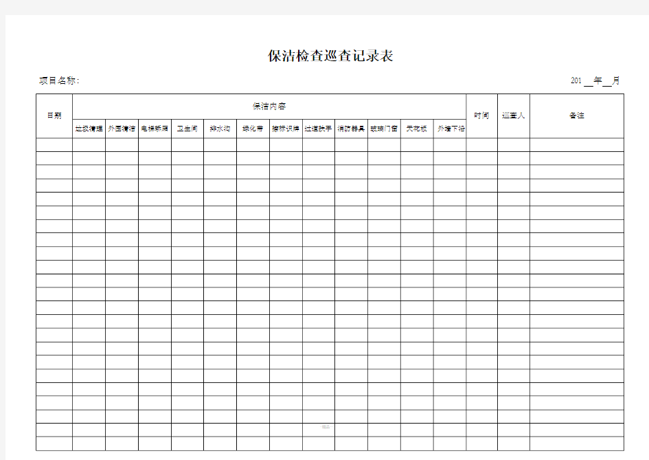 保洁检查巡查记录表