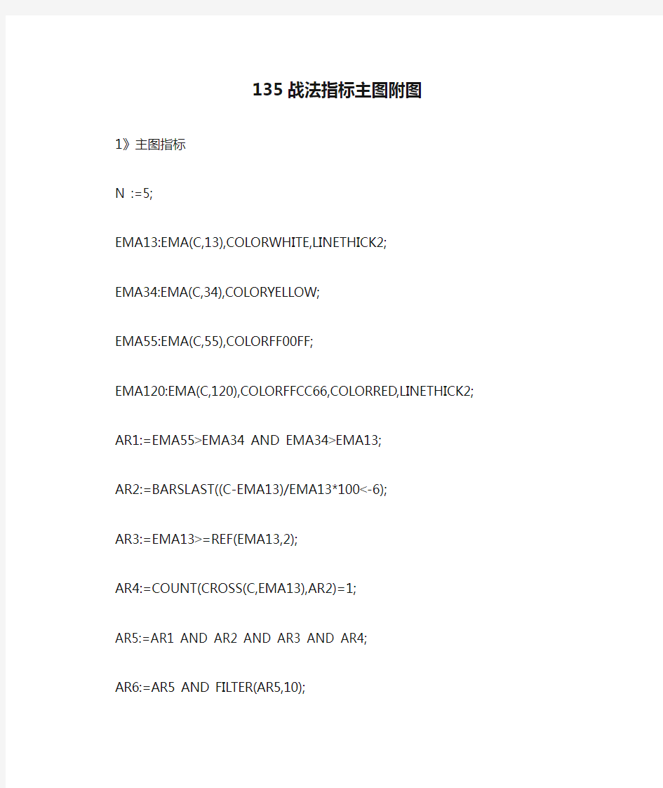 135战法指标主图附图