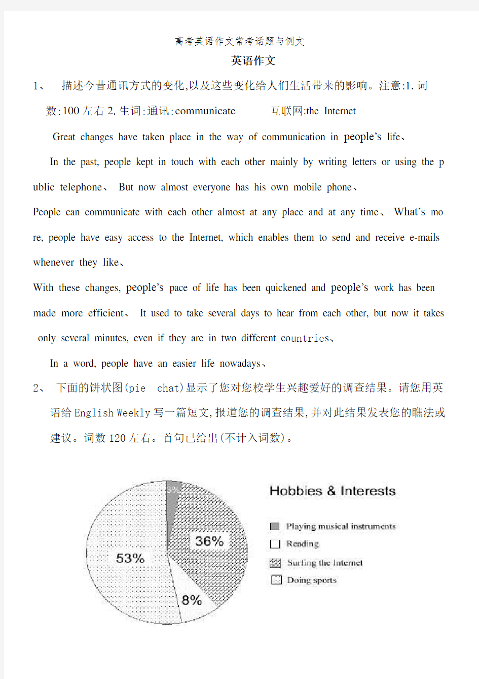 高考英语作文常考话题与例文