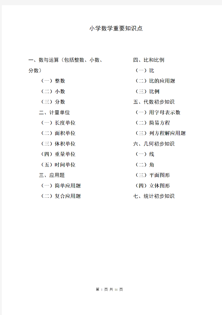 小学数学知识点总结