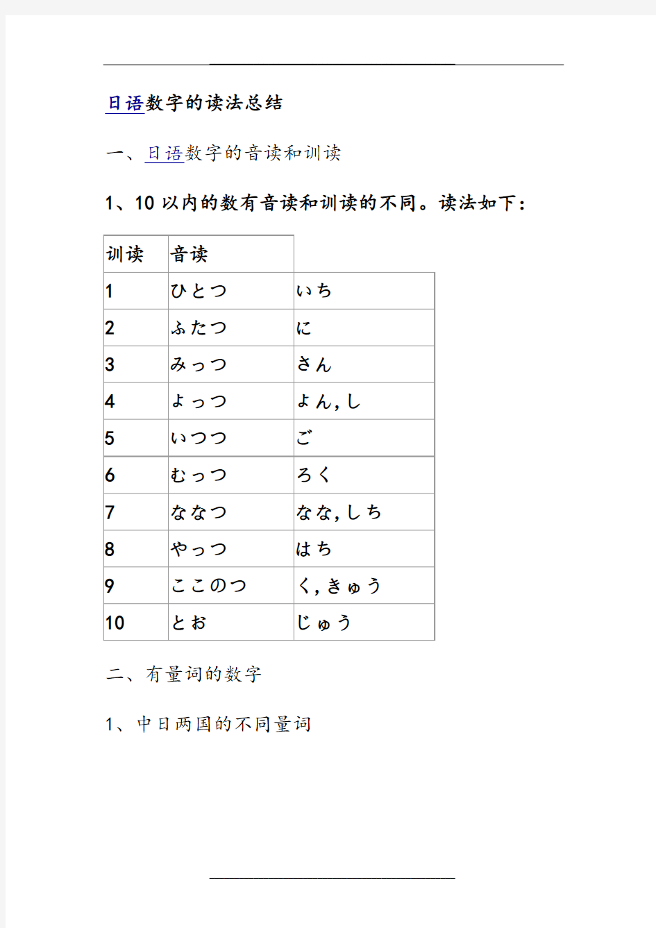 日语数字读法总结