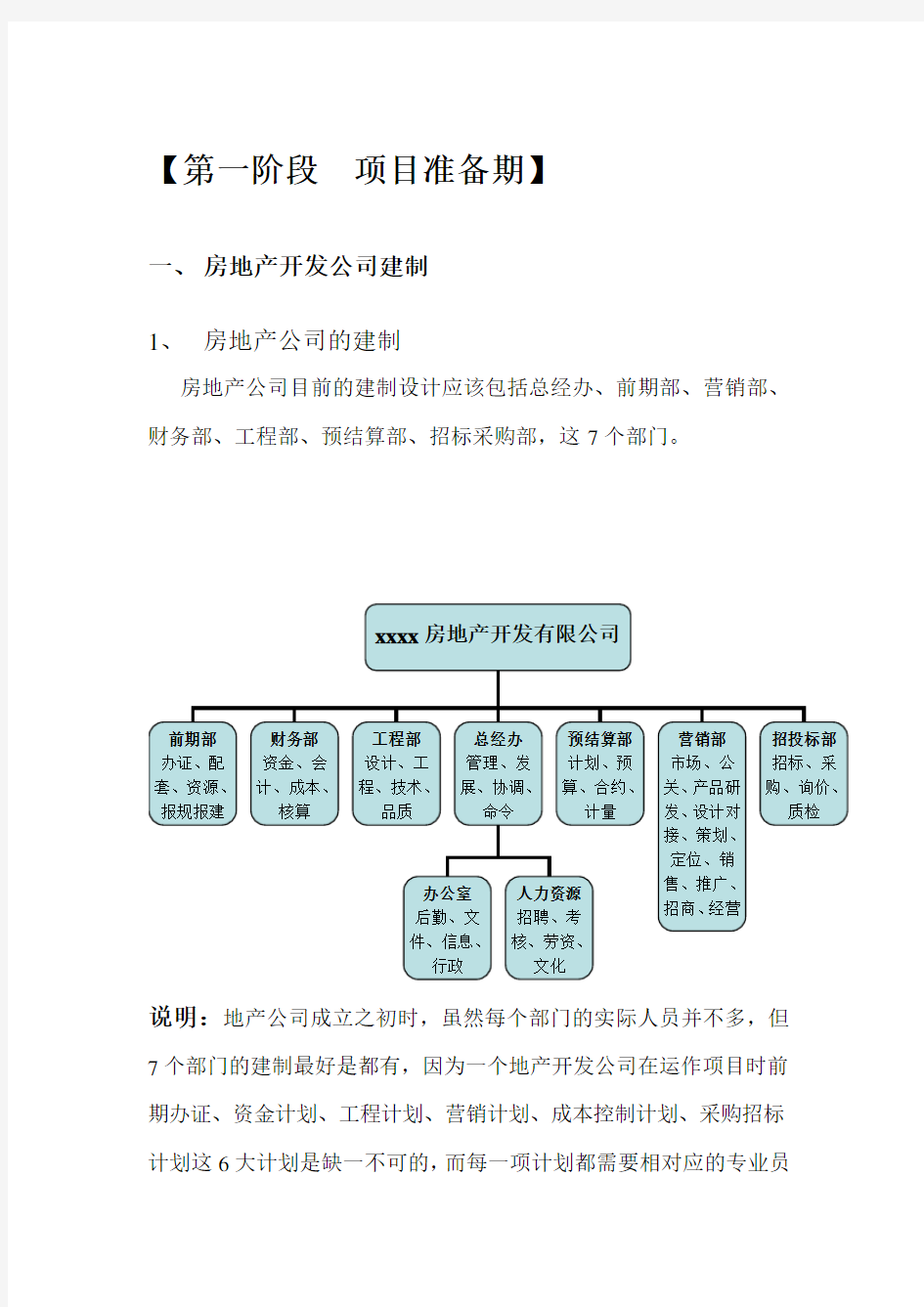 (房地产项目管理)房地产开发(项目公司)筹建思路