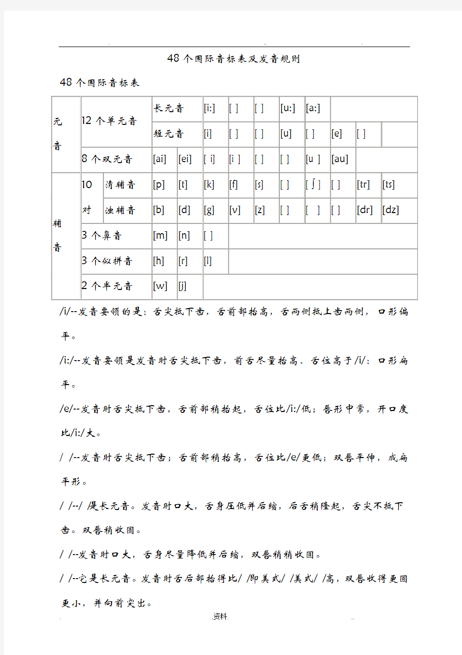 48个国际音标表及发音规则