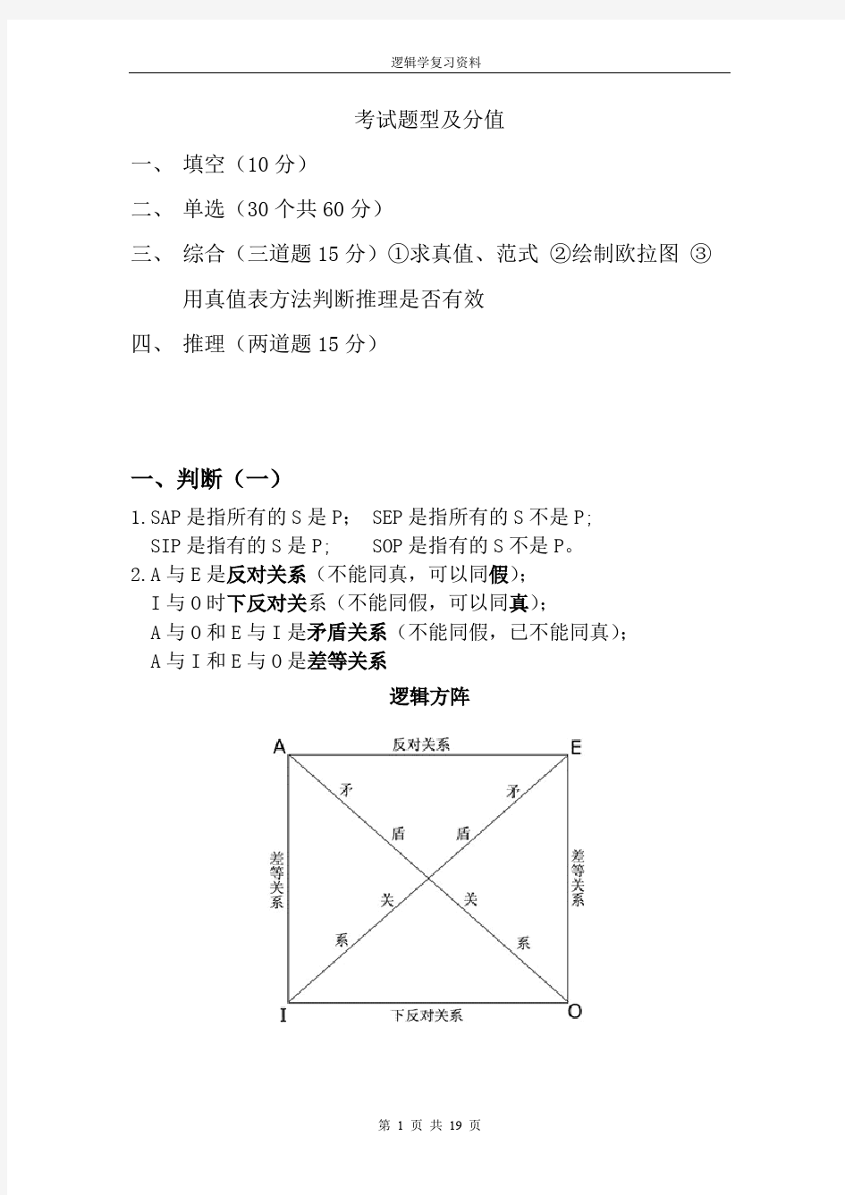 逻辑学知识点及公式