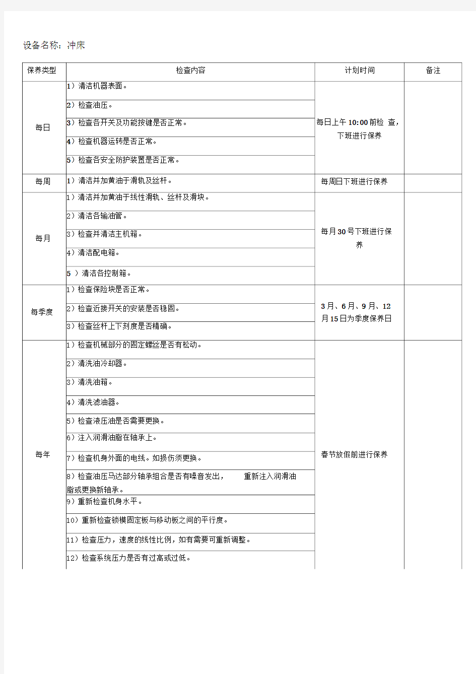 设备维护保养计划(2)