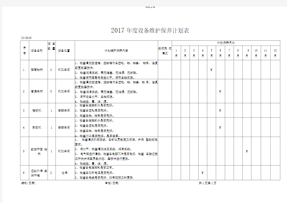 年度设备维护保养计划表