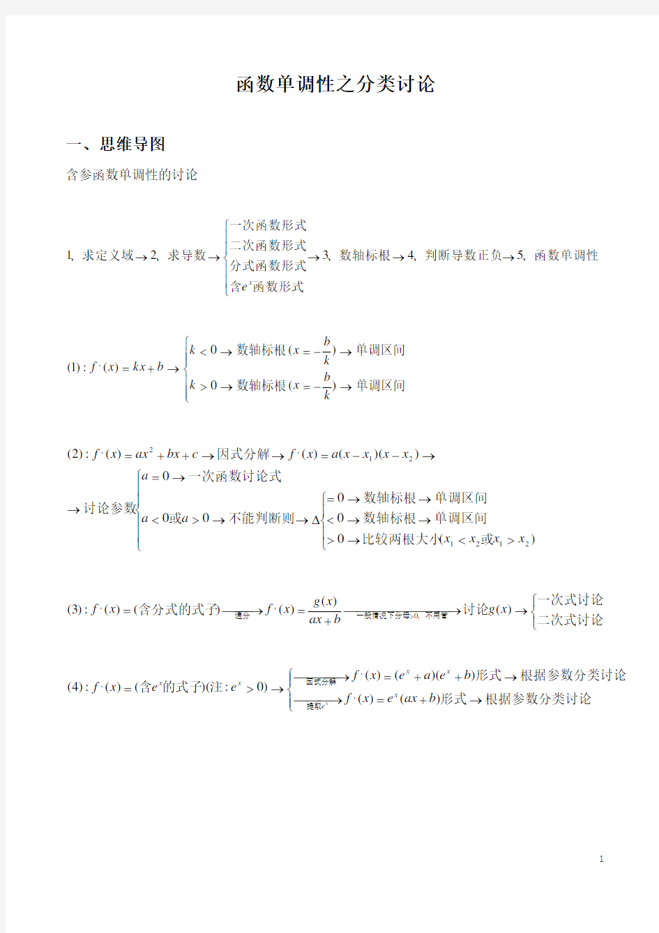 函数单调性之分类讨论.doc