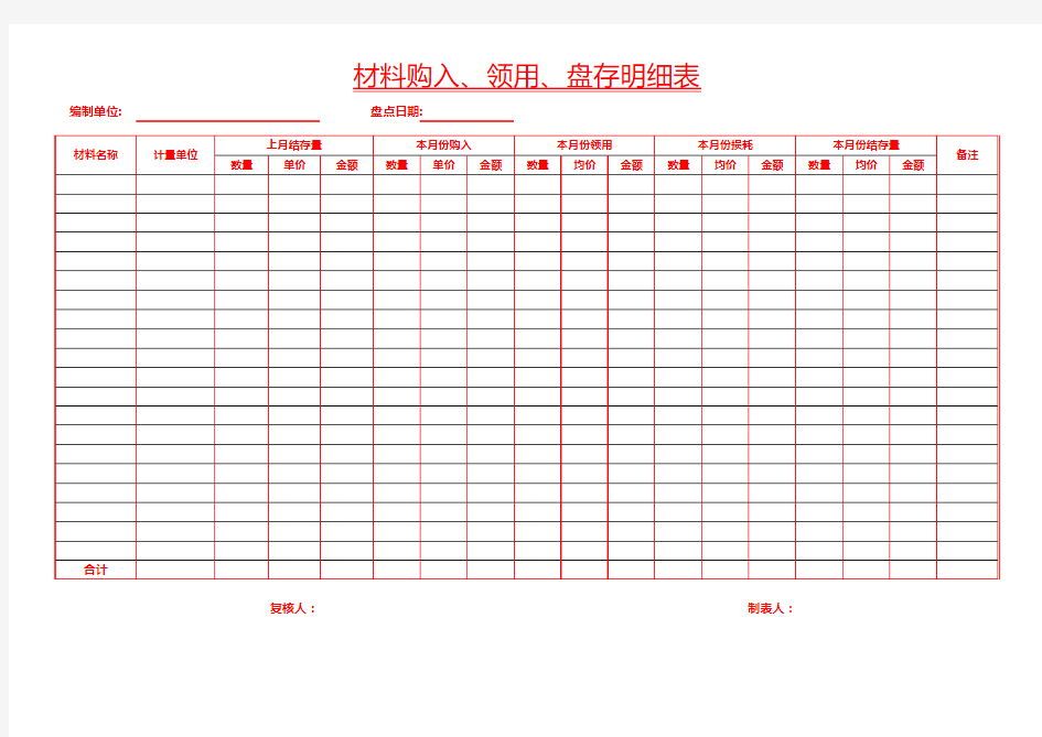 Excel表格模板：材料库存盘点表