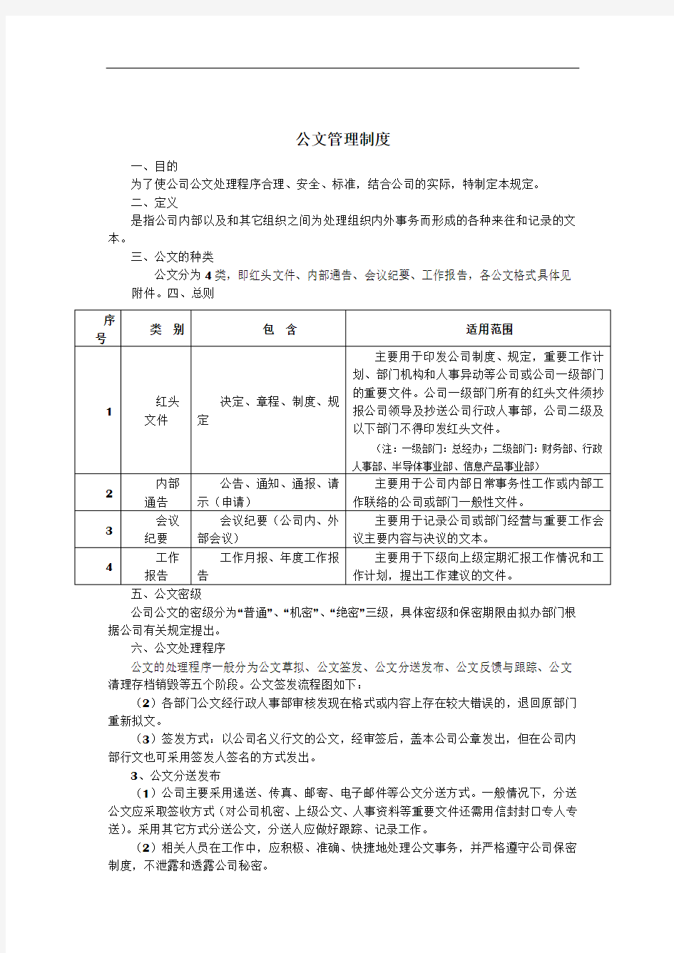 最实用的公司公文管理制度