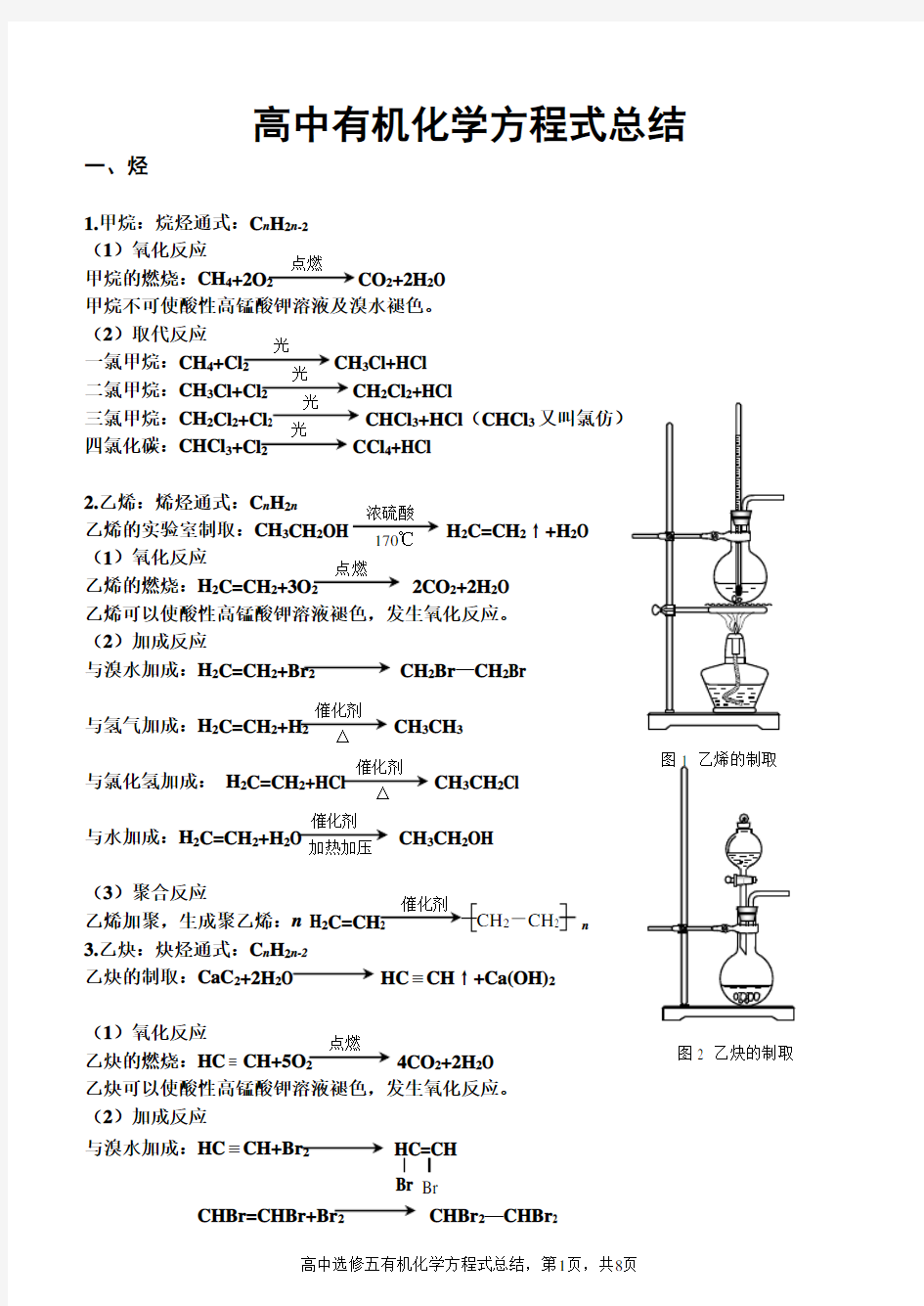 高中有机化学方程式总结