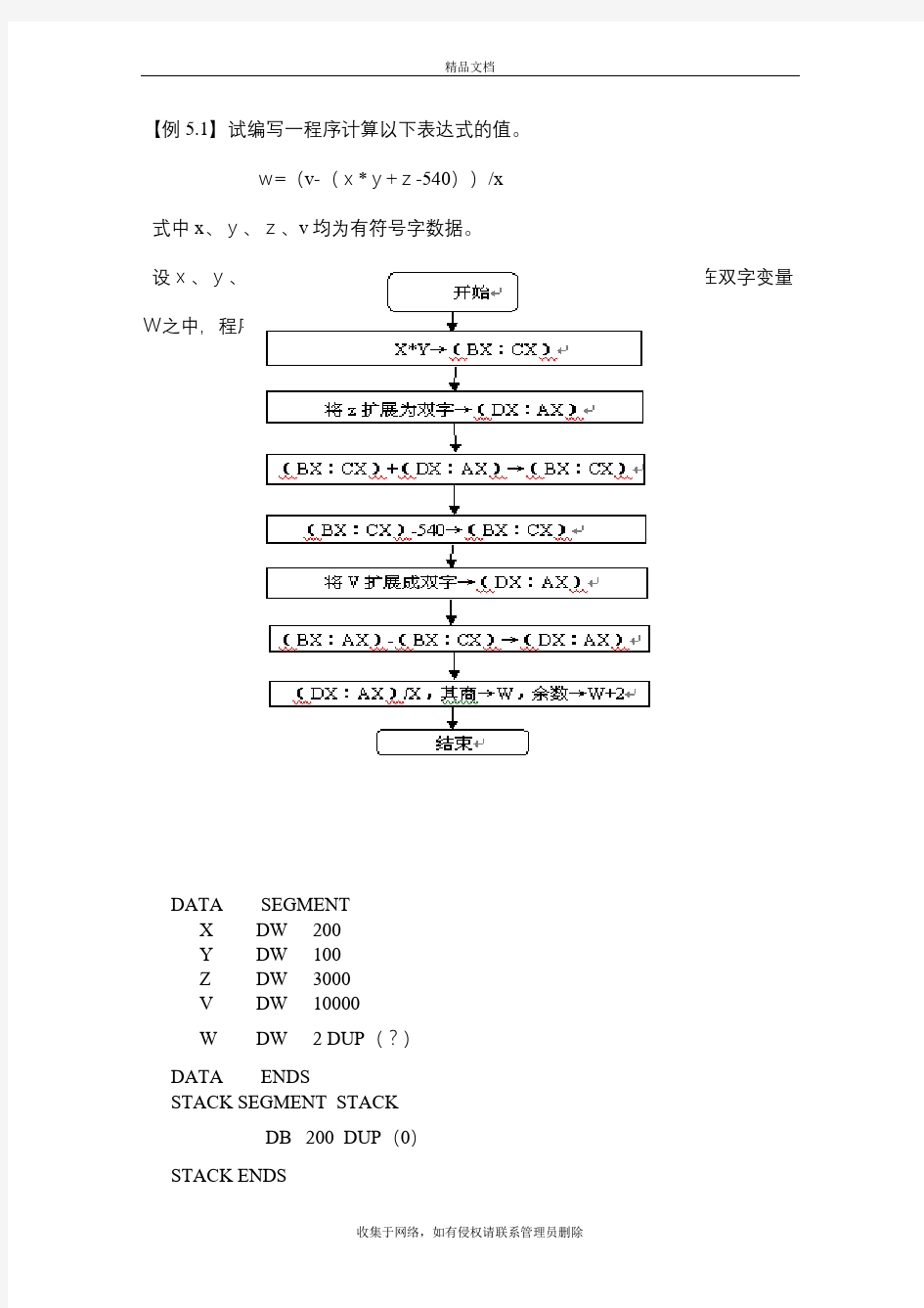 汇编语言程序例题知识讲解