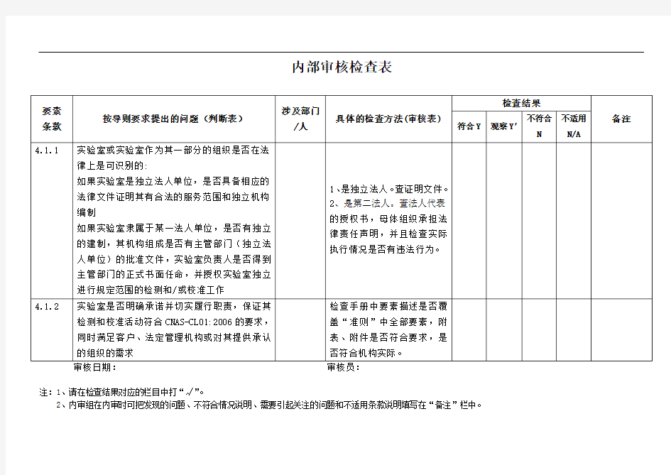 实验室认可内审检查表