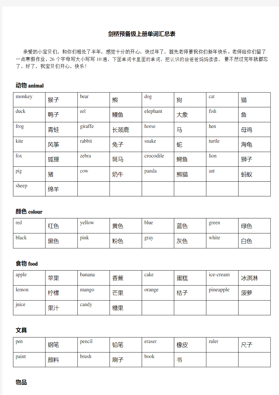 剑桥少儿英语预备级上册单词和对话汇总