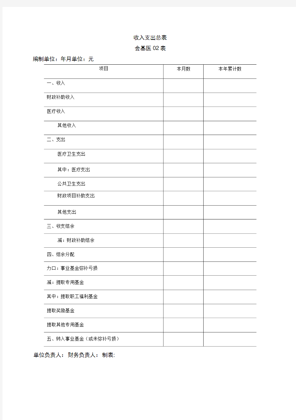 基层医疗卫生机构财务报表