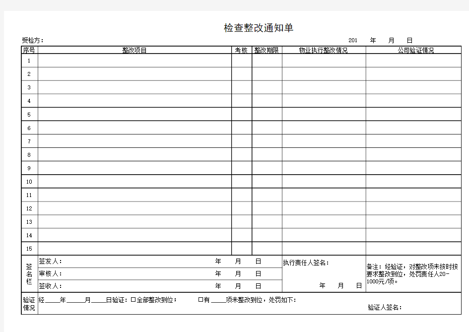 公司检查整改通知单