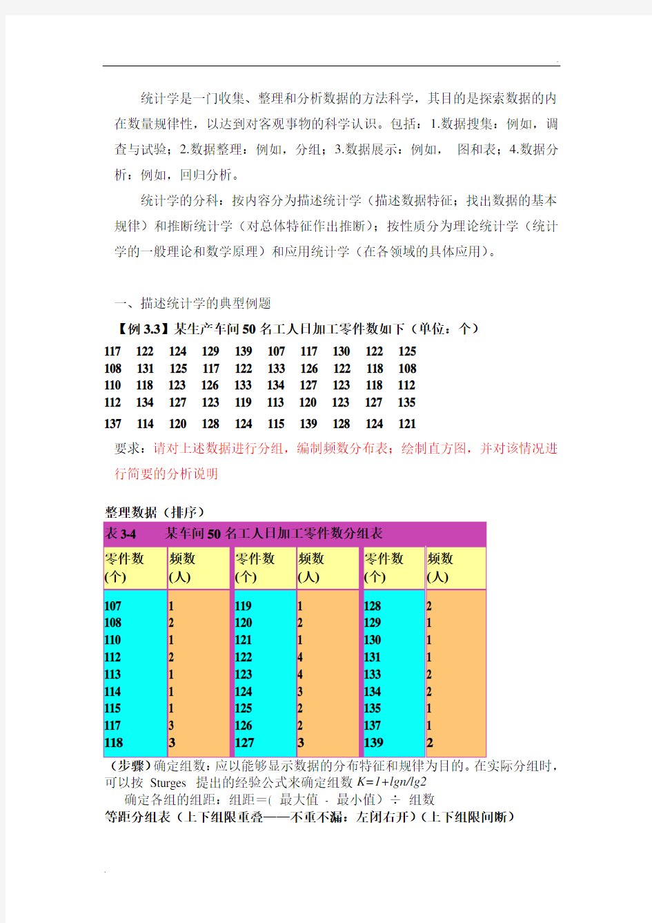 管理统计学期末复习典型例题