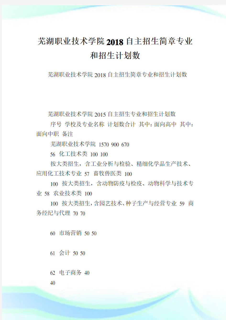 芜湖职业技术学院自主招生简章专业和招生计划数.doc