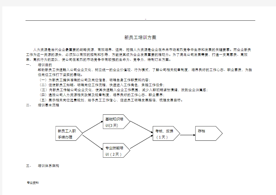 某公司新员工培训方案