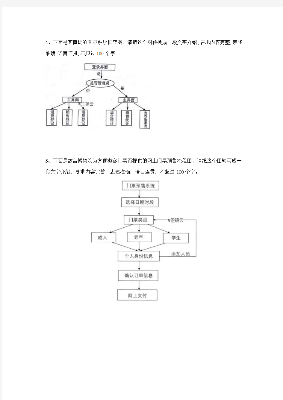 2020届高考语文模拟试题专题训练：图文转换框架流程图含解析