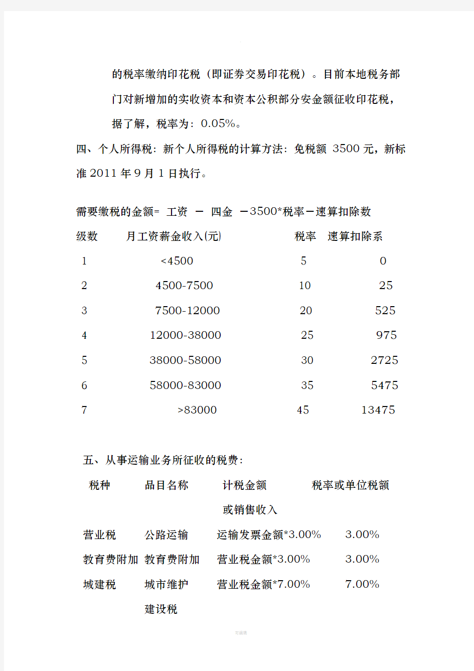 企业常用税种和税率