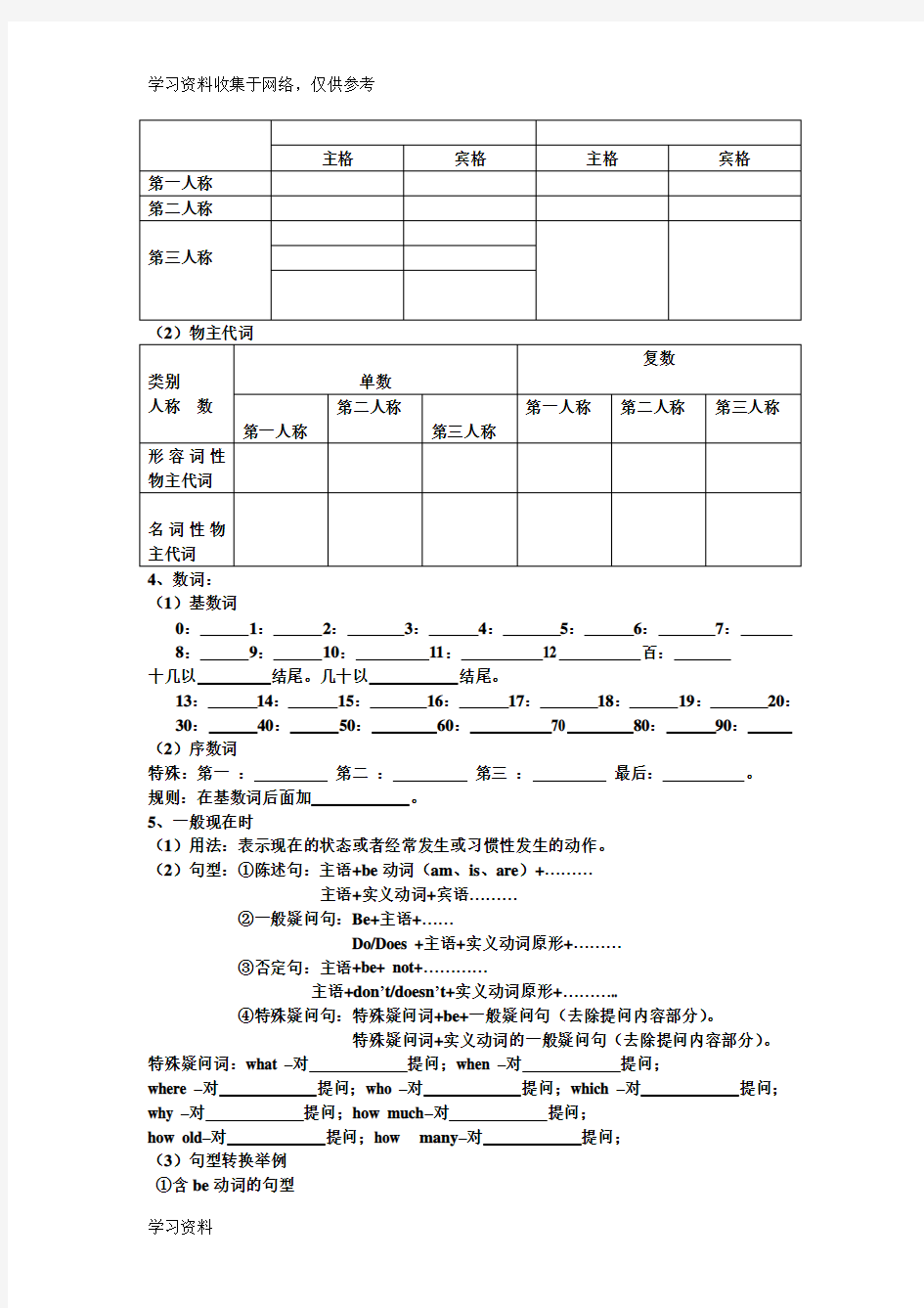 七年级上册英语语法知识总结