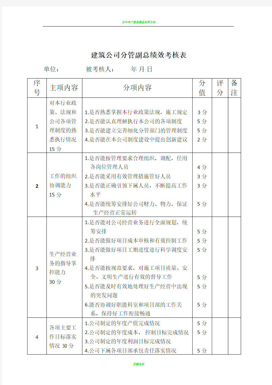 公司经理、工程部绩效考核表