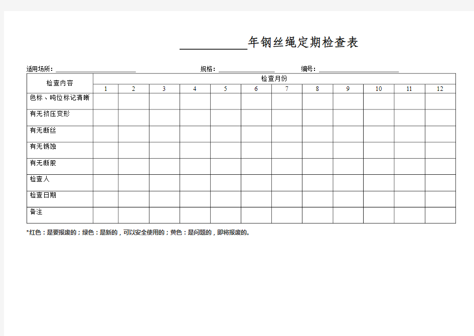 钢丝绳定期检查表