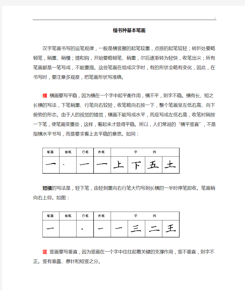 楷书的28个基本笔画