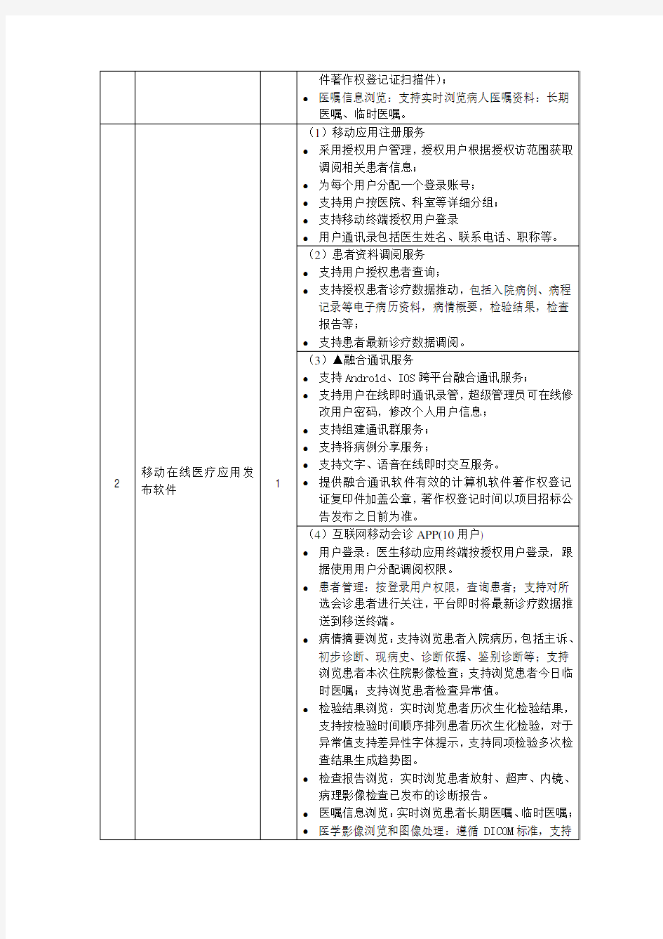 远程会诊系统参数