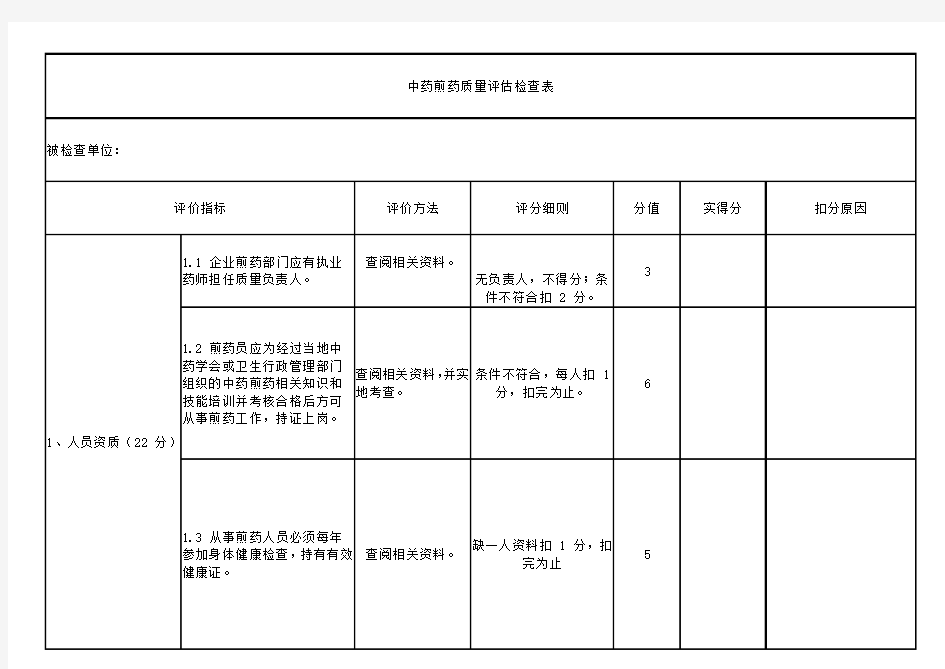 中药煎药质量评估检查表