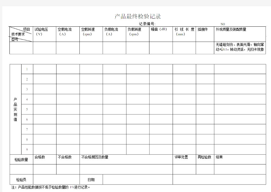 产品最终检验记录