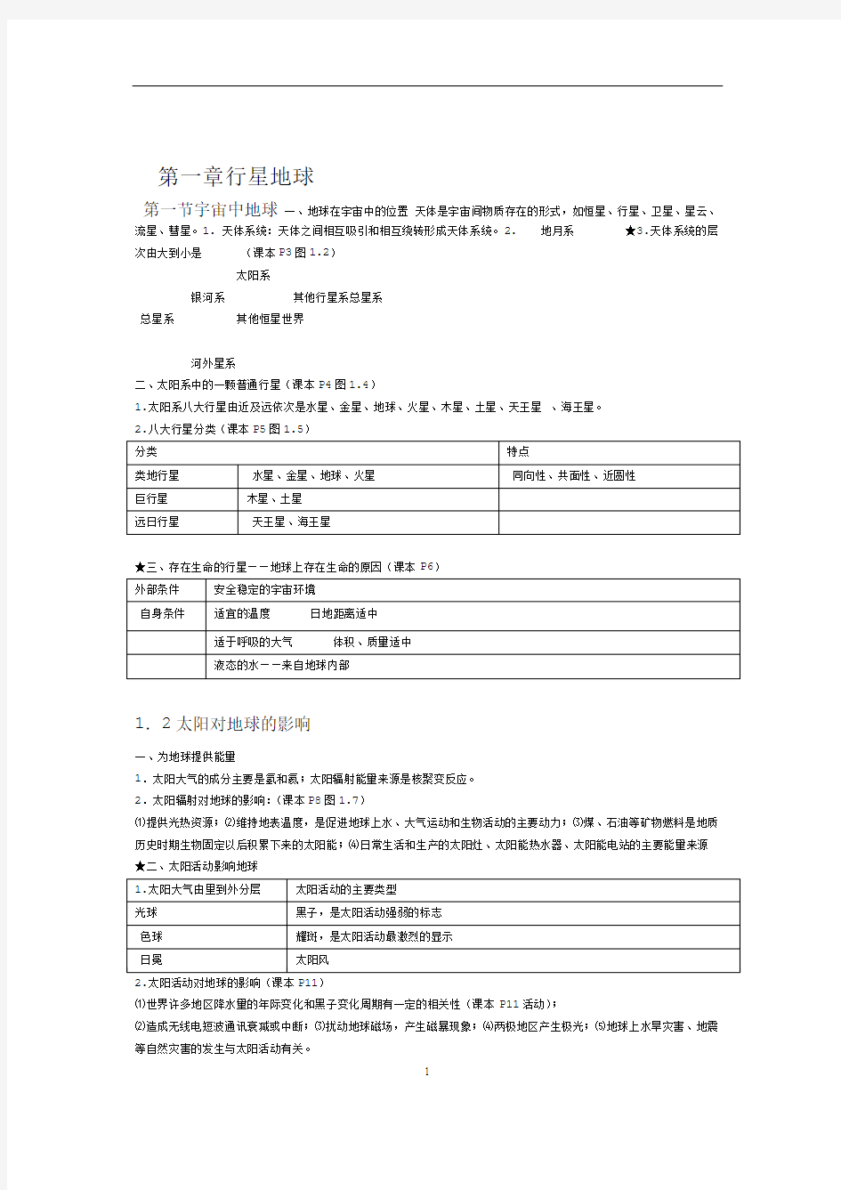 完整word版高中地理必修一知识点总结