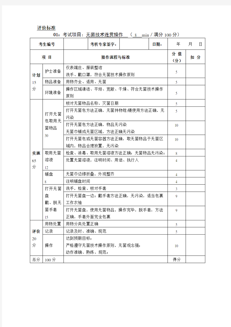 临床护理技能操作考试项目标准