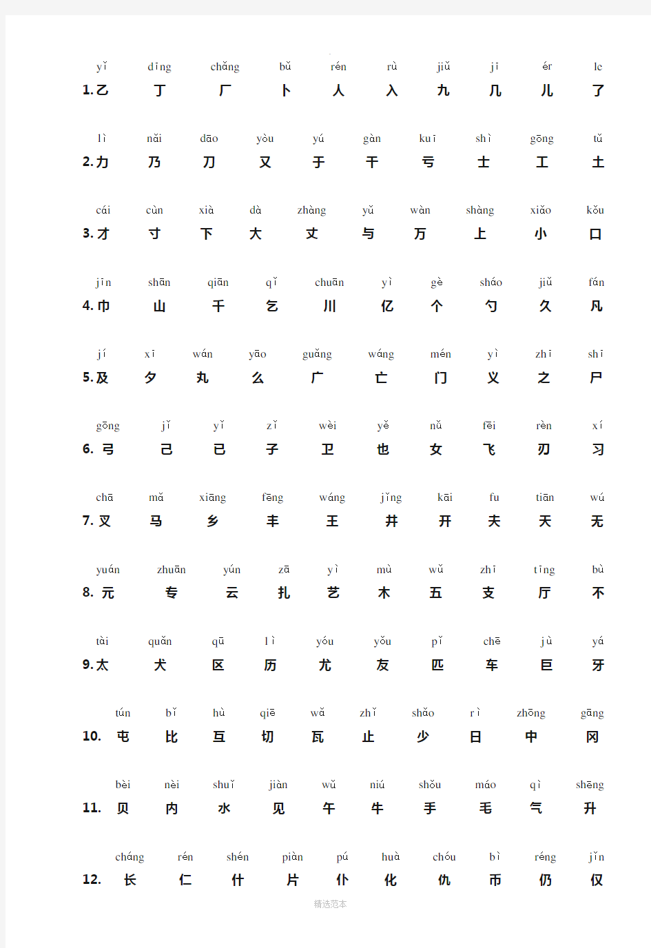 小学生必会2500个常用汉字(带拼音)-(1)