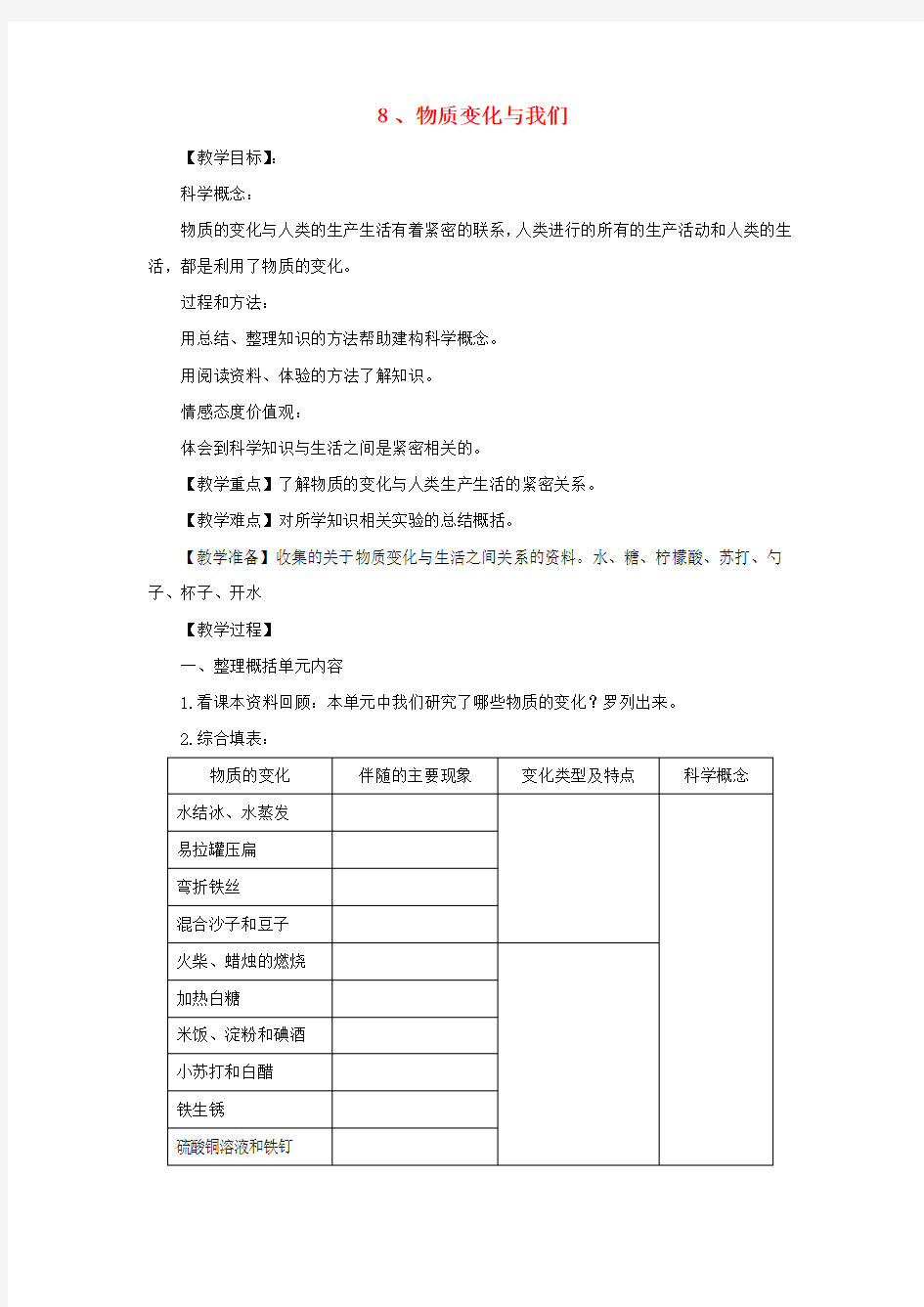 最新科教版小学六年级科学下册《物质变化与我们》教案