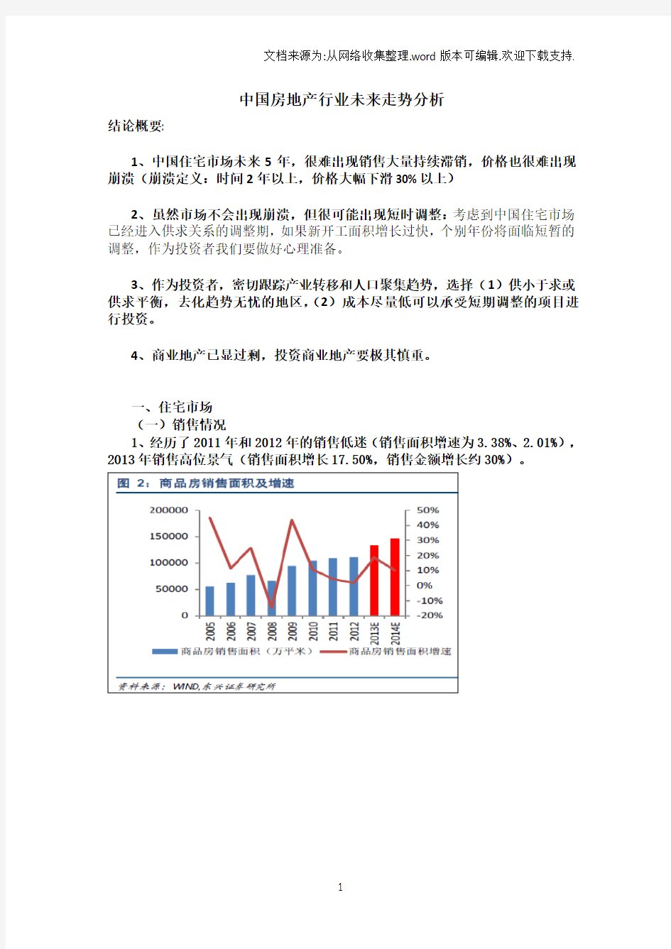 中国房地产未来走势分析