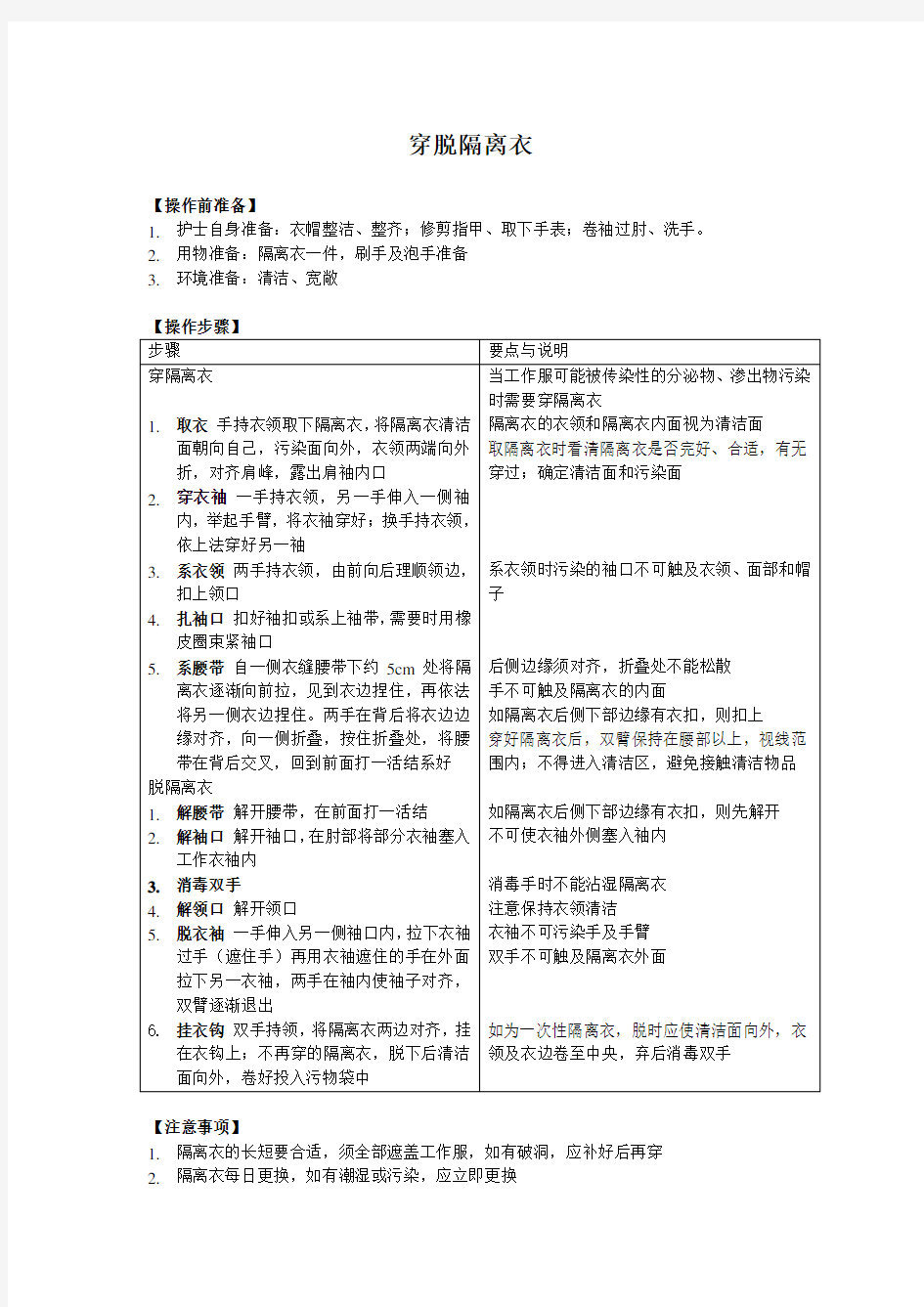 穿脱隔离衣的操作步骤和注意事项