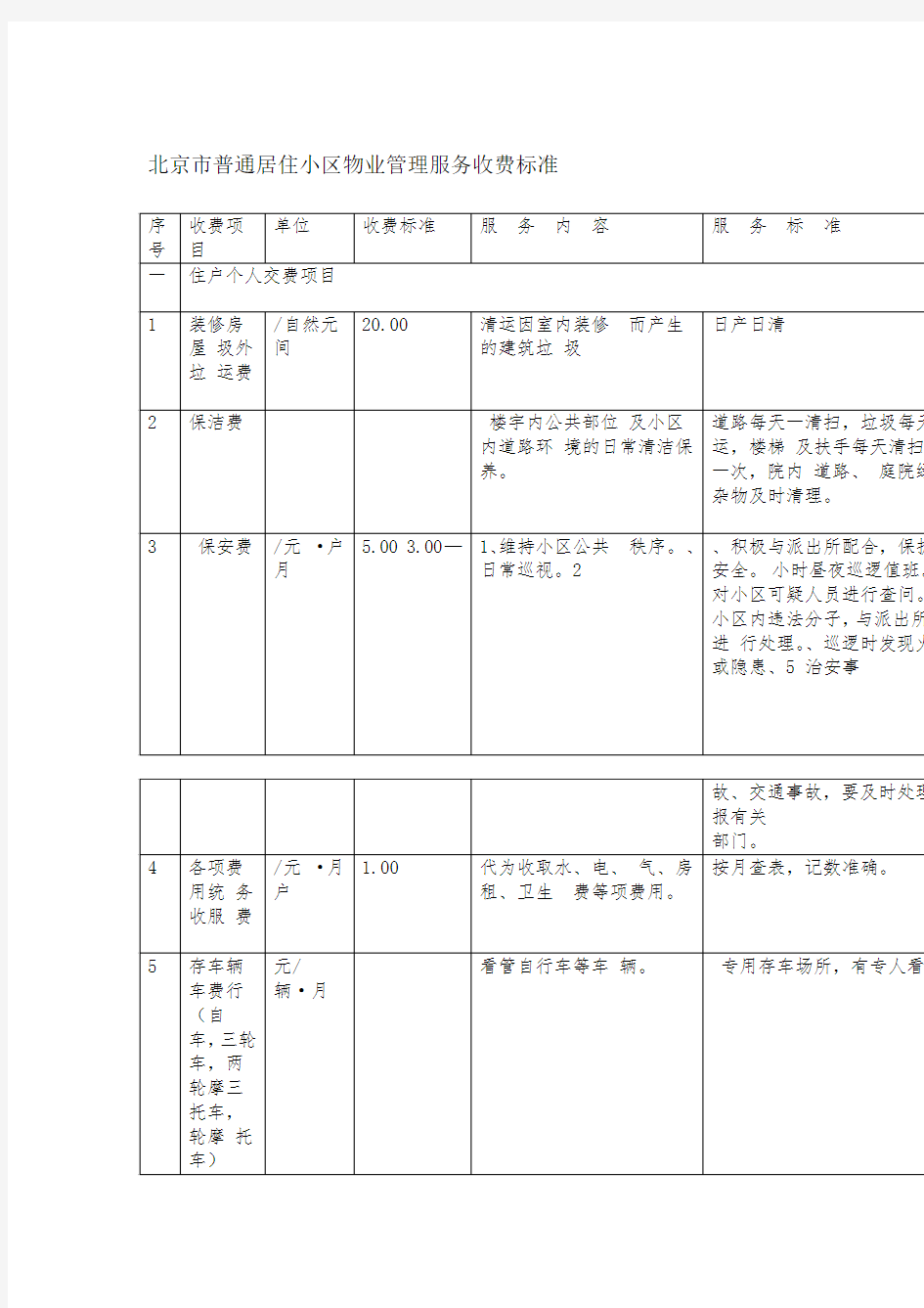 北京市普通居住小区物业管理服务收费标准