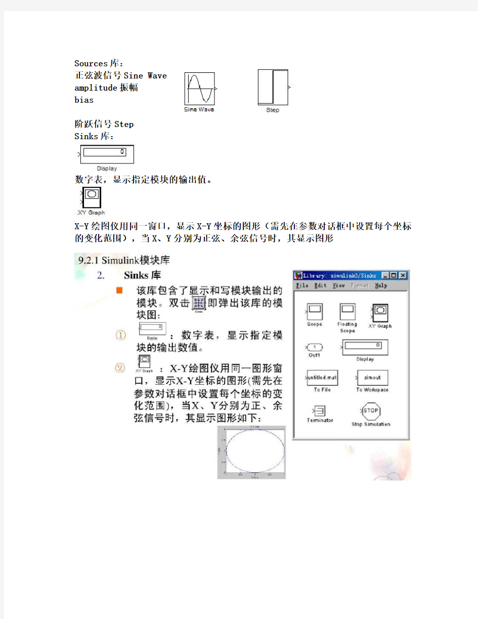 (完整word版)Matlabsimulink电力仿真基本模块