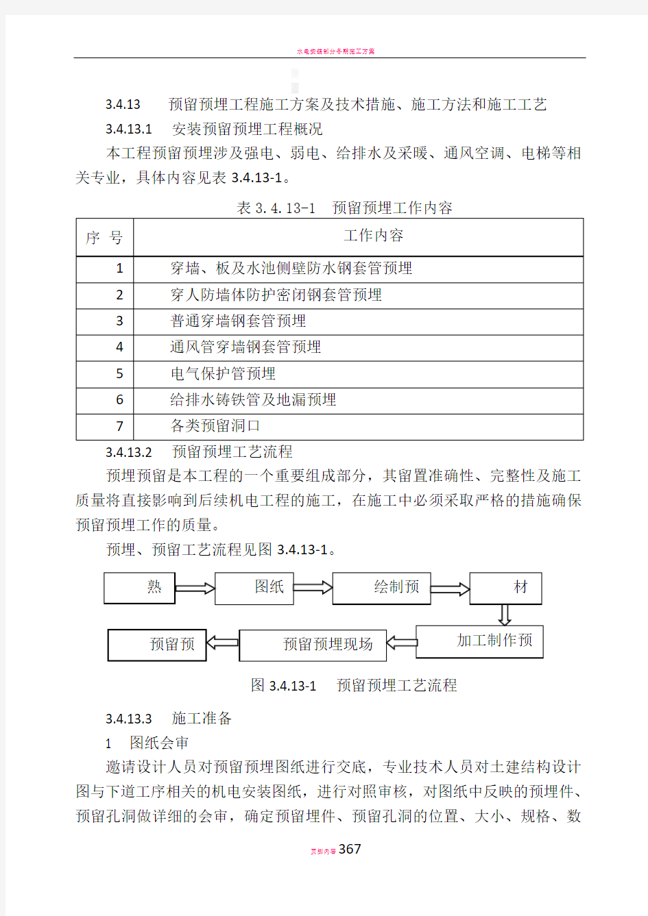 水电安装预留预埋施工方案