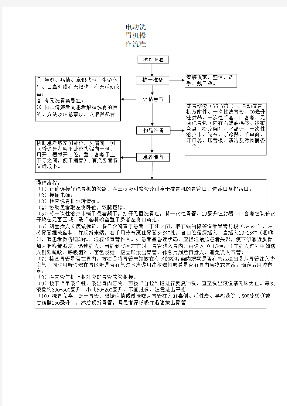 电动洗胃机操作流程