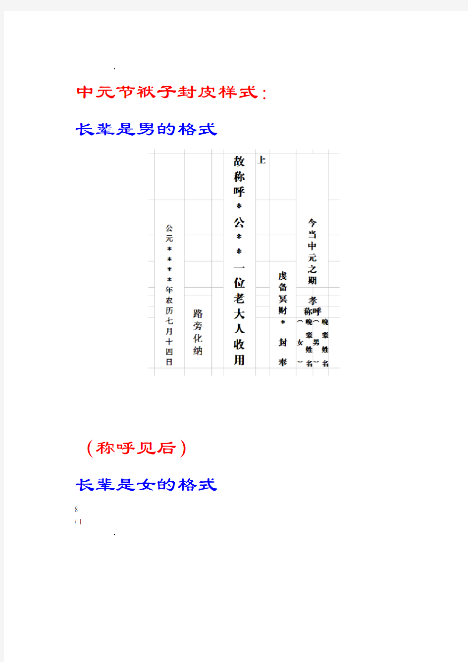 写袱子封皮格式常识及称谓