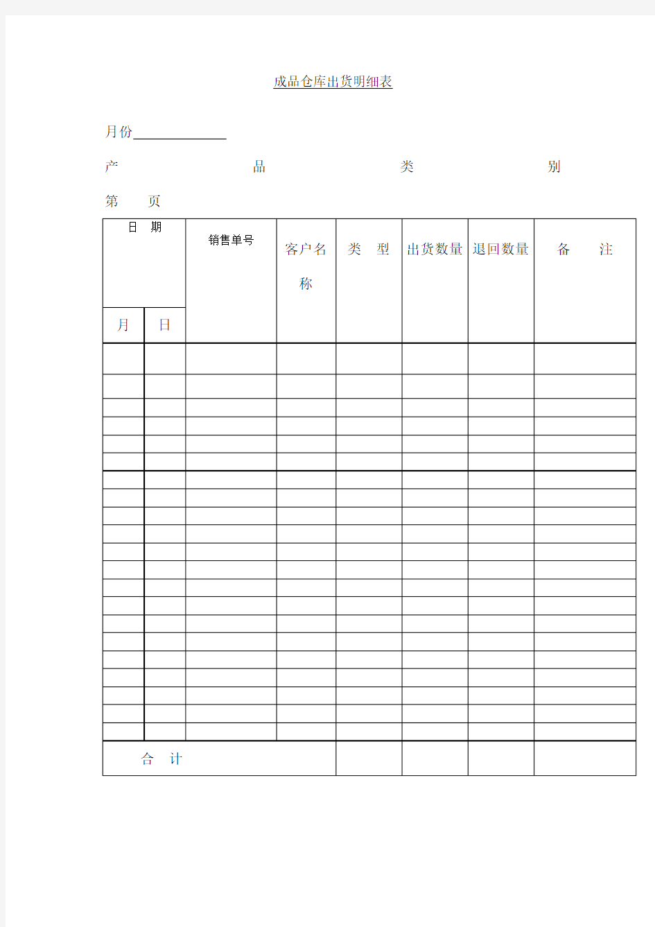 成品仓库出货明细表表格模板格式