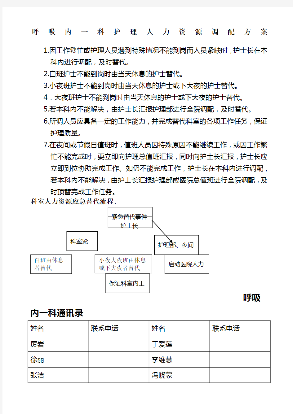 人力资源调配方案