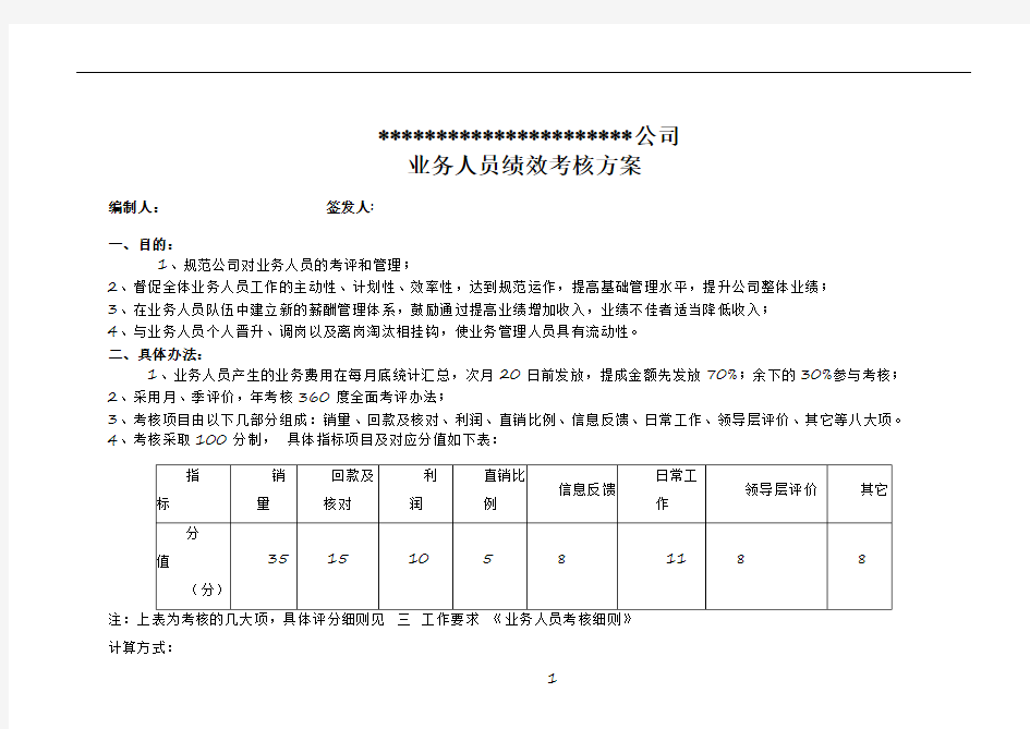 (销售)业务人员绩效考核方案