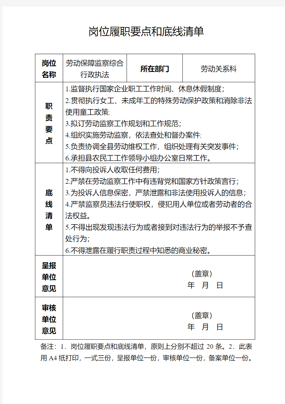 劳动保障监察执法大队岗位履职要点和底线清单