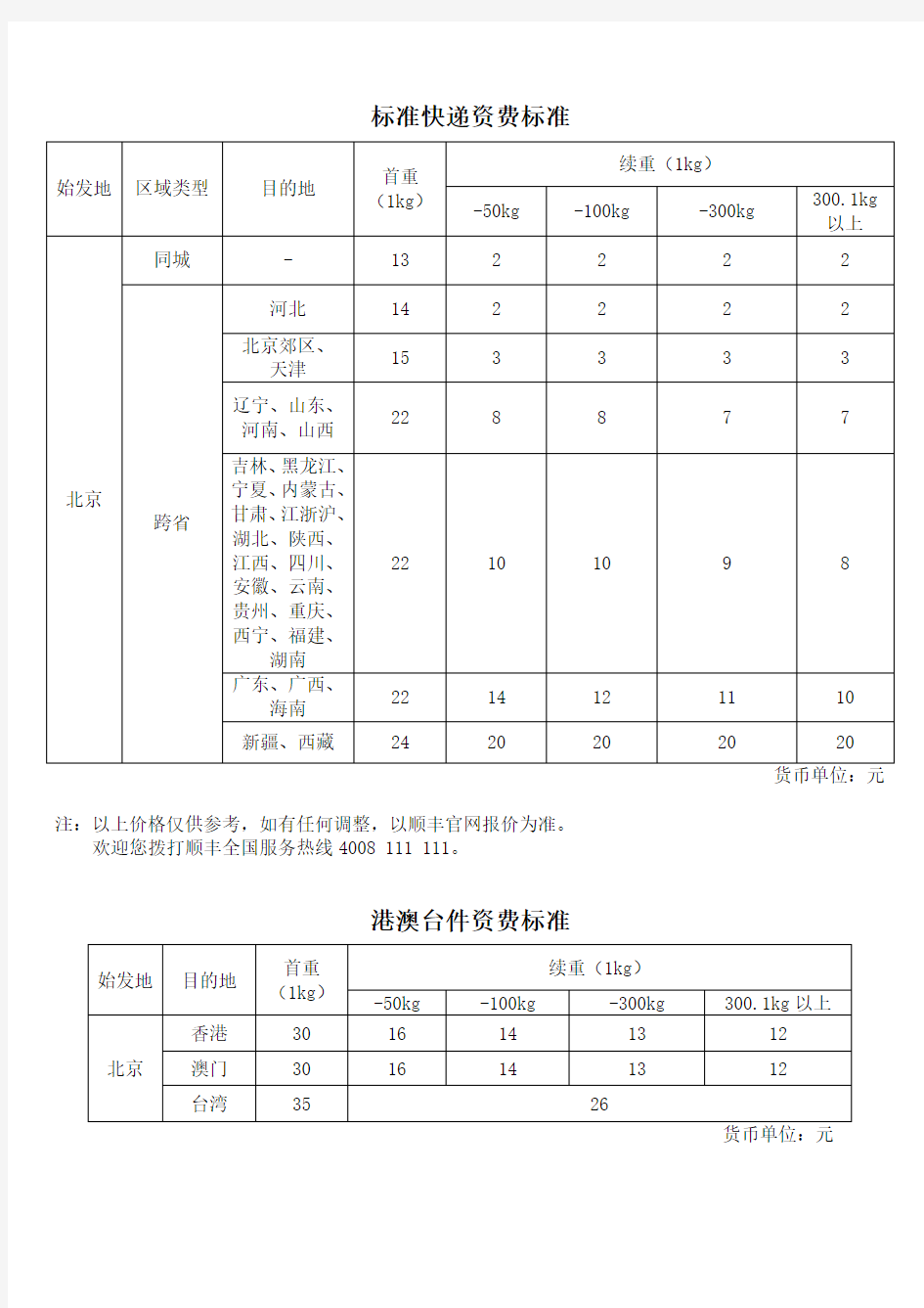 顺丰速运标准价格表